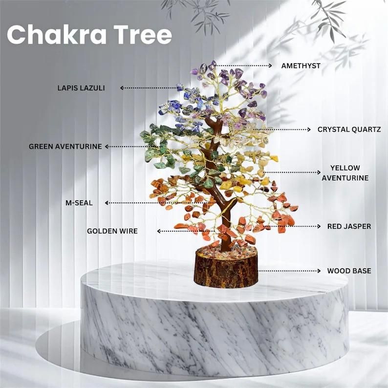 7 Chakra Natural Gemstone Crystal Tree – Multicolor Crystal Healing Tree for Home Decor, Reiki & Housewarming Gifts