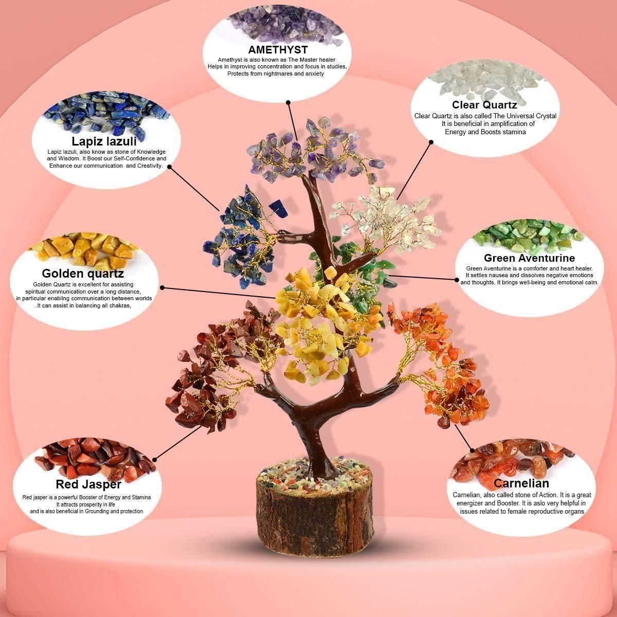 7 Chakra Natural Gemstone Crystal Tree – Multicolor Crystal Healing Tree for Home Decor, Reiki & Housewarming Gifts