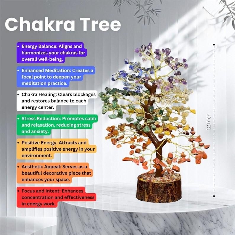 7 Chakra Natural Gemstone Crystal Tree – Multicolor Crystal Healing Tree for Home Decor, Reiki & Housewarming Gifts
