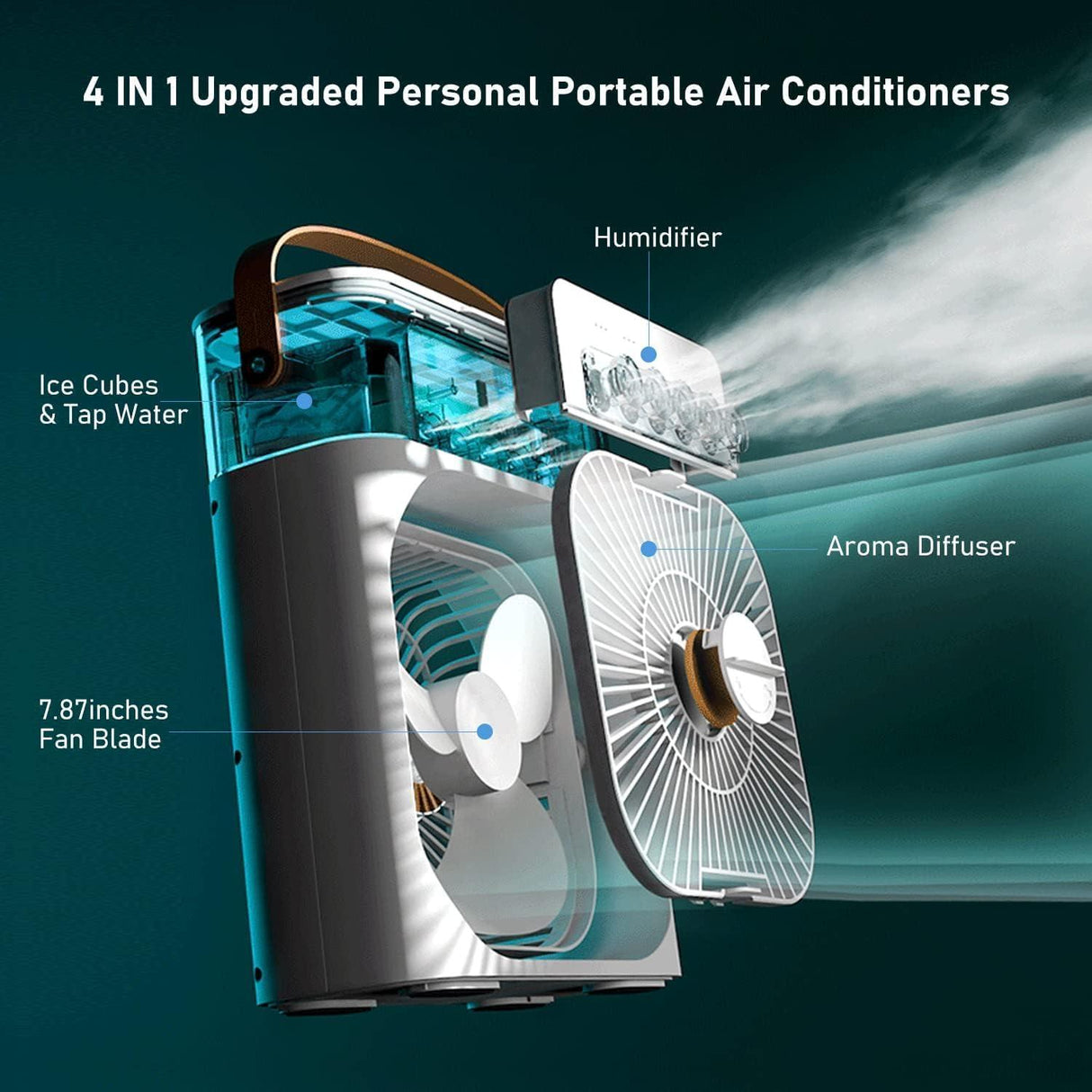 Fan Air Cooler USB Electric Fan – Portable 3-in-1 Mist Fan for Instant Cooling