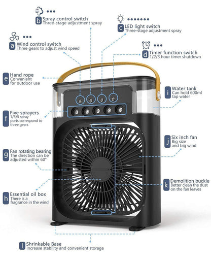 Fan Air Cooler USB Electric Fan – Portable 3-in-1 Mist Fan for Instant Cooling